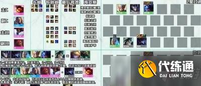 金铲铲之战霓虹之夜六海希维尔阵容怎么搭配 六海希维尔阵容搭配推荐