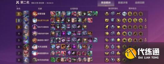 金铲铲之战霓虹之夜白魔赛娜阵容装备搭配