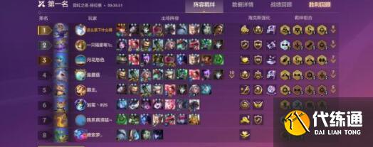 金铲铲之战霓虹之夜白魔赛娜阵容装备搭配