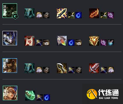 金铲铲之战炼金挑战阵容推荐：炼金挑战蛮王阵容搭配攻略[多图]图片2