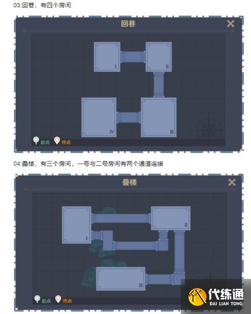 原神神工天巧预拟秘境全关卡攻略：预拟秘境1-5关通关方法分享[多图]图片2