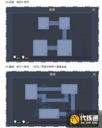 原神神工天巧预拟秘境怎么过,原神神工天巧预拟秘境通关攻略