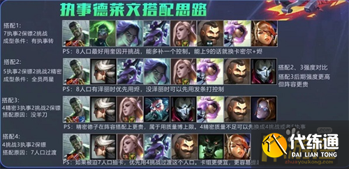 金铲铲之战执事vip德莱文阵容搭配攻略.png 金铲铲之战执事vip德莱文阵容搭配攻略.png