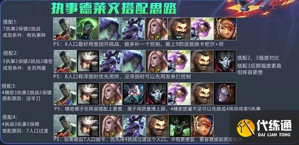金铲铲之战执事vip德莱文阵容搭配推荐