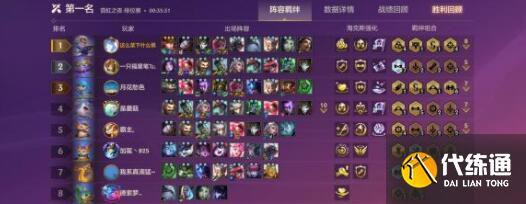 金铲铲之战霓虹之夜名流蛤蟆阵容装备搭配 金铲铲之战霓虹之夜名流蛤蟆阵容装备搭配