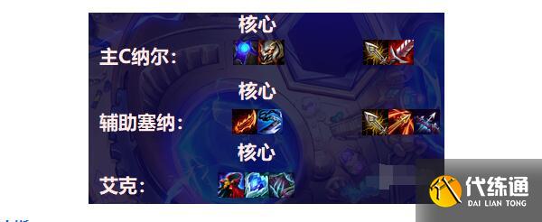 金铲铲之战霓虹之夜纳尔阵容装备搭配详解 金铲铲之战霓虹之夜纳尔阵容装备搭配详解