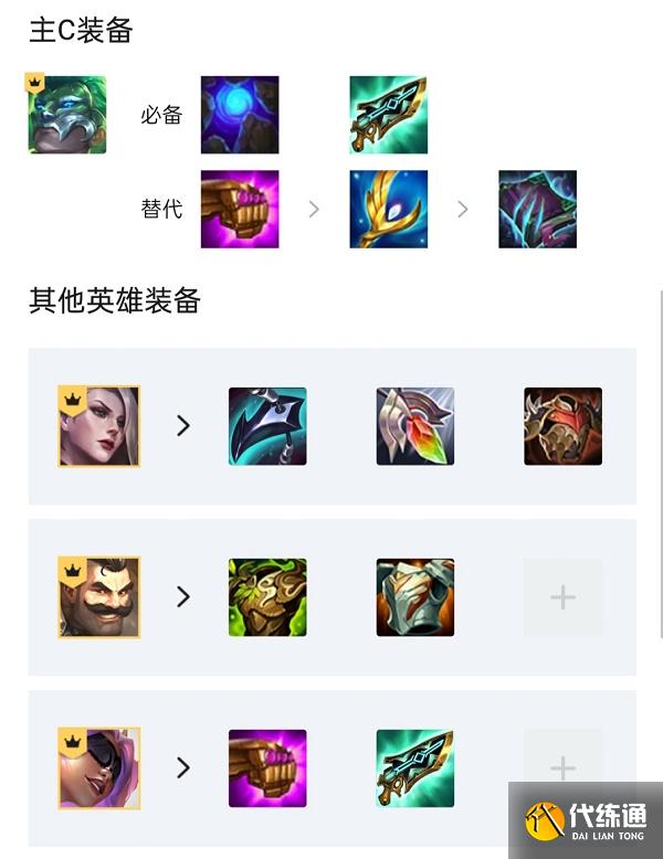 金铲铲之战执事VIP火男阵容怎么搭配？执事VIP火男赌狗阵容搭配攻略[多图]图片2