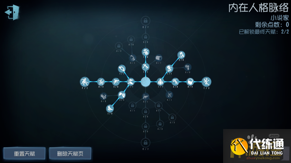 第五人格小说家天赋怎么加点 第五人格小说家天赋怎么加点