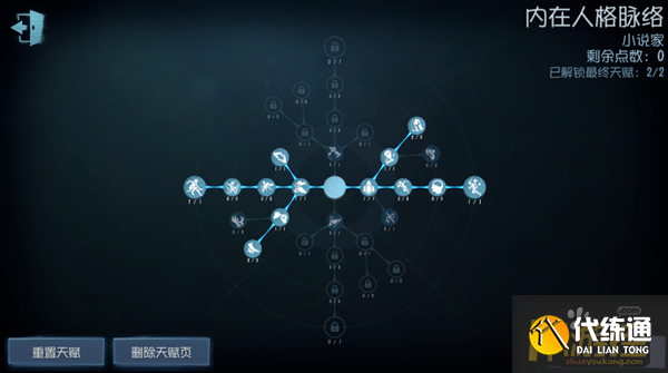 第五人格小说家天赋怎么加点 第五人格小说家天赋怎么加点