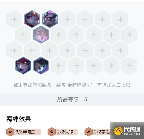 金铲铲之战拼多多辛德拉阵容搭配攻略