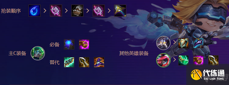 金铲铲之战无限龟派气功火男怎么玩 金铲铲之战无限龟派气功阵容搭配攻略