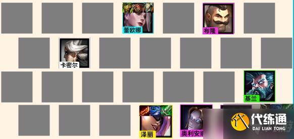 金铲铲之战2.5霓虹之夜最强阵容是什么