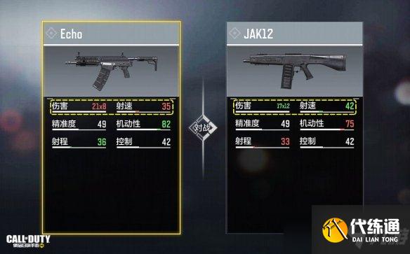 《使命召唤手游》jak12强度测评 全自动霰弹枪jak12强度怎么样