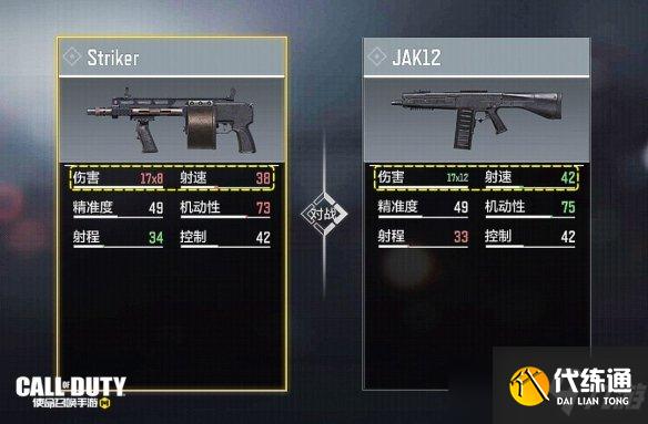 《使命召唤手游》jak12强度测评 全自动霰弹枪jak12强度怎么样