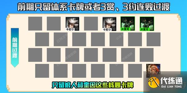 金铲铲之战霓虹之夜炼金狼人阵容玩法详解