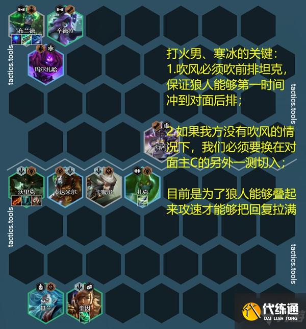 金铲铲之战霓虹之夜炼金狼人阵容玩法详解