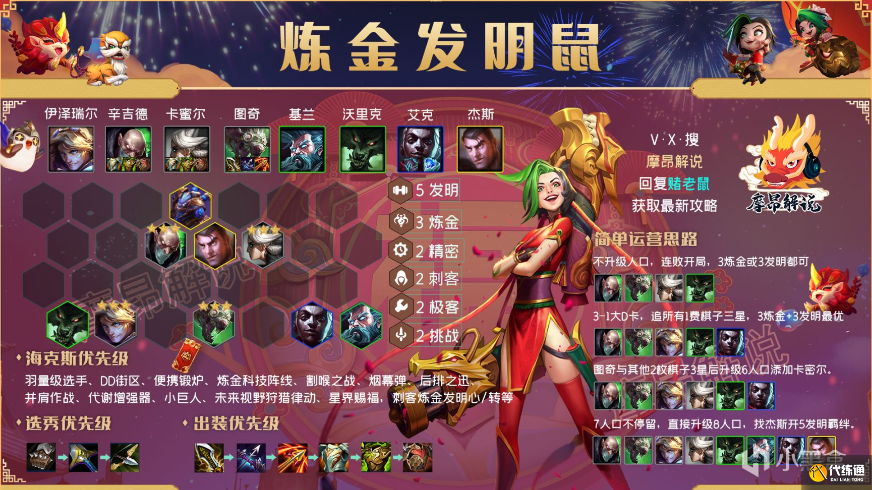 金铲铲之战S6.5老鼠阵容怎么玩？12.5赌老鼠阵容玩法攻略[图]图片1