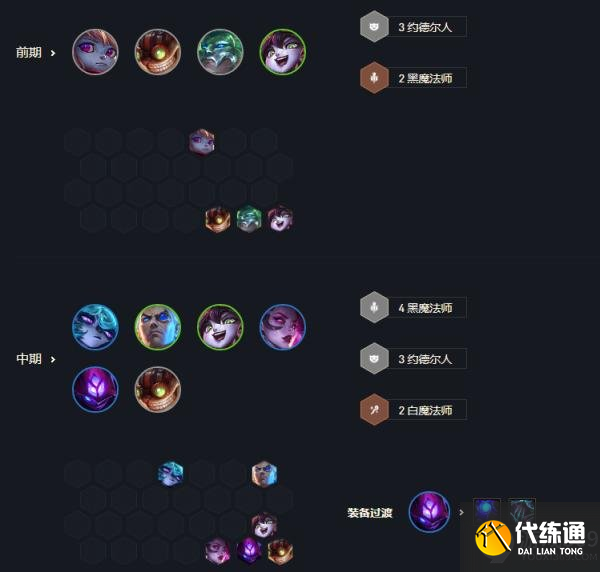 金铲铲之战黑魔狐狸怎么玩 金铲铲之战黑魔狐狸阵容搭配推荐