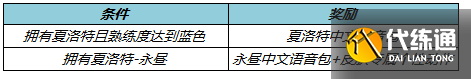 王者荣耀3月10号更新内容 2022.3.10夏洛特永昼皮肤及英雄调整介绍