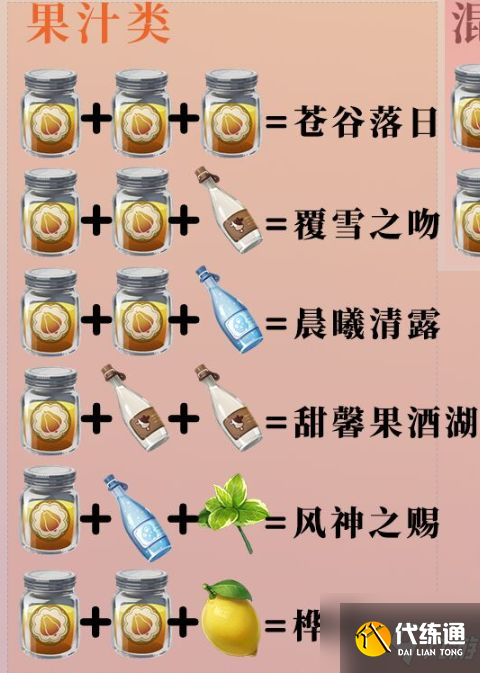 原神覆雪之吻配方是什么 隐藏饮品覆雪之吻配方介绍