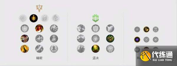 lols12狂风特效流剑圣出装推荐-英雄联盟狂风剑圣天赋符文攻略