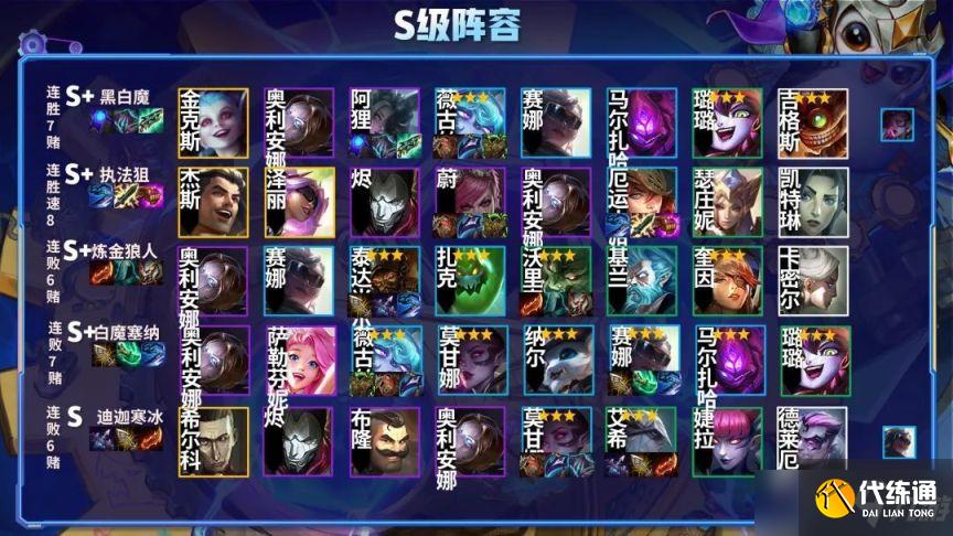 金铲铲之战3.10更新内容介绍，2.5b版本烂分阵容指南[多图]