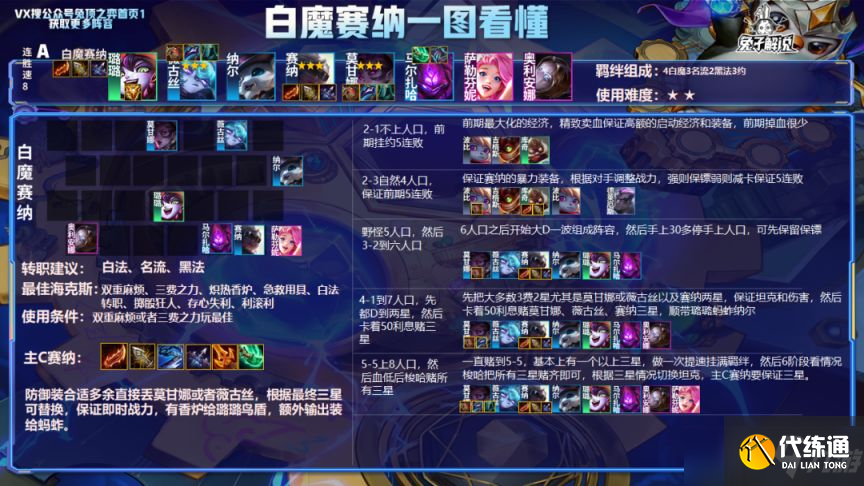 金铲铲之战3.10更新内容介绍，2.5b版本烂分阵容指南[多图]