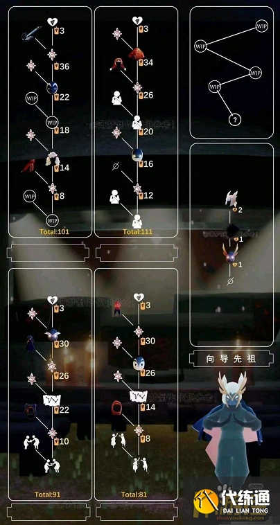 光遇表演季向导在哪里,光遇表演季向导位置兑换图 光遇表演季向导在哪里,光遇表演季向导位置兑换图