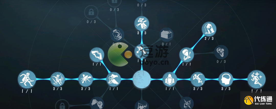 第五人格咒术师天赋加点图分享2022