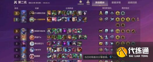 金铲铲之战6约德尔人阵容装备搭配