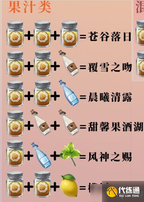 原神曲生酌微梦覆雪之吻怎么调制