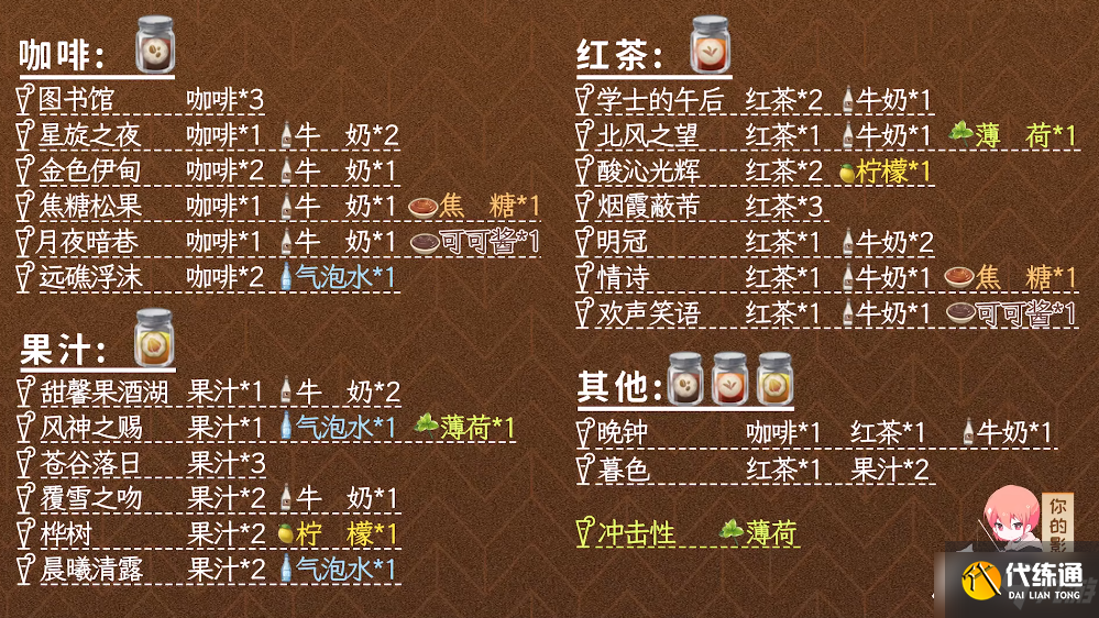 《原神》曲生酌微梦酒保挑战活动攻略