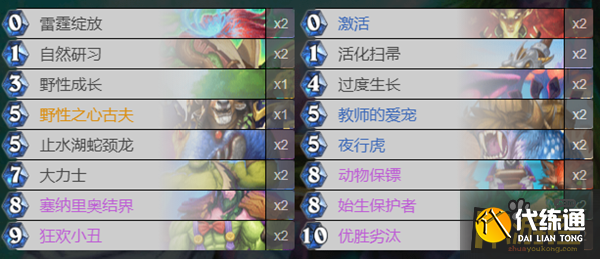 炉石传说小丑德卡组怎么搭配 炉石传说小丑德卡组怎么搭配