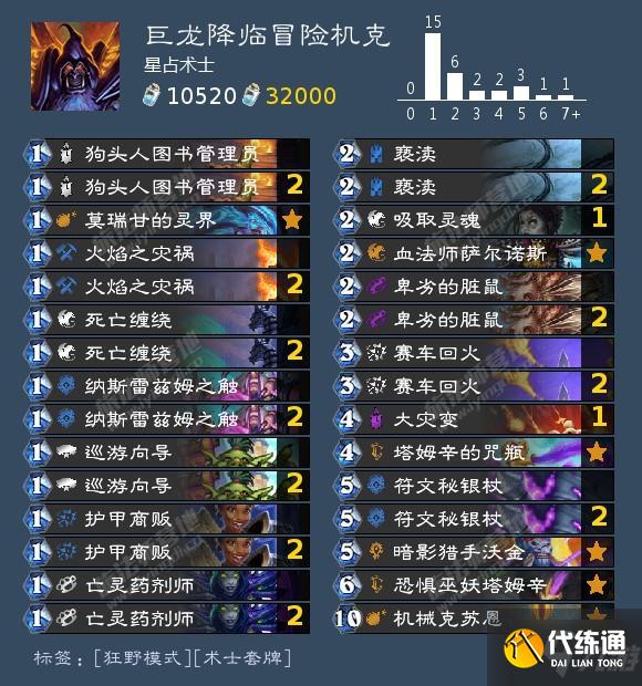 炉石传说22.4版本冒险模式巨龙降临英雄难度卡组攻略