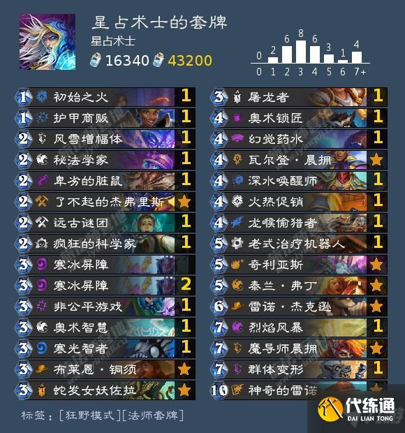 炉石传说22.4版本冒险模式巨龙降临英雄难度卡组攻略