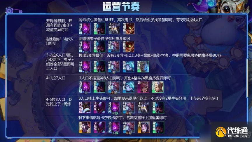 金铲铲之战S6.5全新变异巨像阵容搭配攻略，减蓝马尔扎哈主C阵容分享[多图]