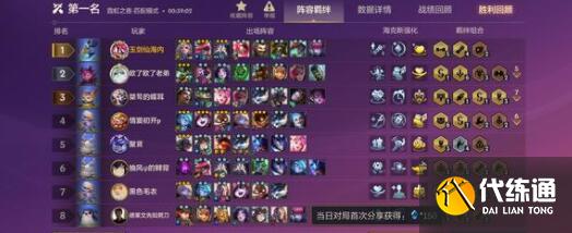 金铲铲之战发明极客艾瑞莉娅阵容装备搭配 金铲铲之战发明极客艾瑞莉娅阵容装备搭配