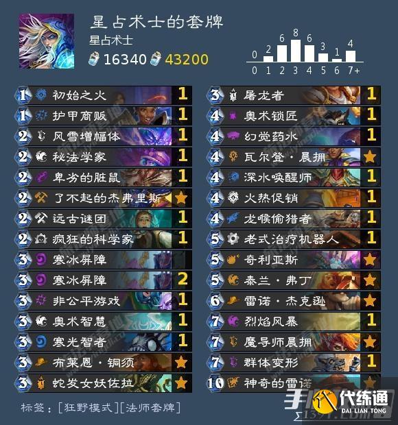 《炉石传说》22.4版本冒险模式巨龙降临英雄难度卡组攻略