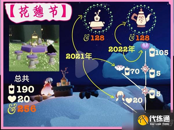 光遇花之日兑换图2022最新