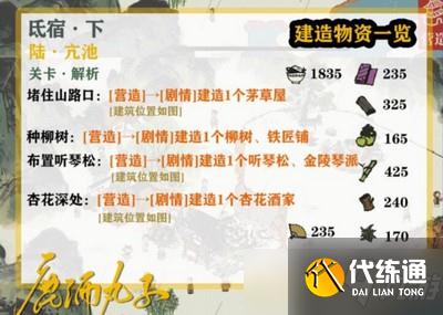 江南百景图亢池任务怎么完成 亢池任务完成方法