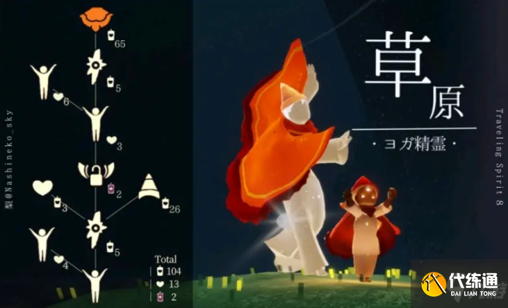 光遇3月17日复刻先祖兑换图 光遇3.17复刻先祖兑换图一览2022