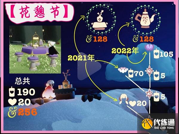 《光遇》2022最新花之日兑换图一览