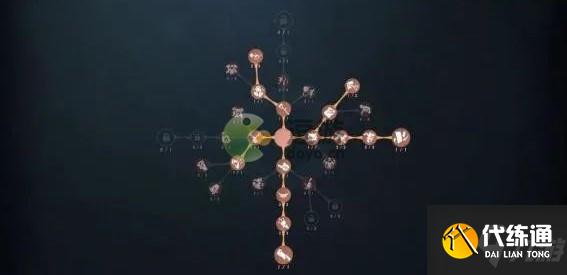 第五人格蜘蛛天赋加点图分享2022