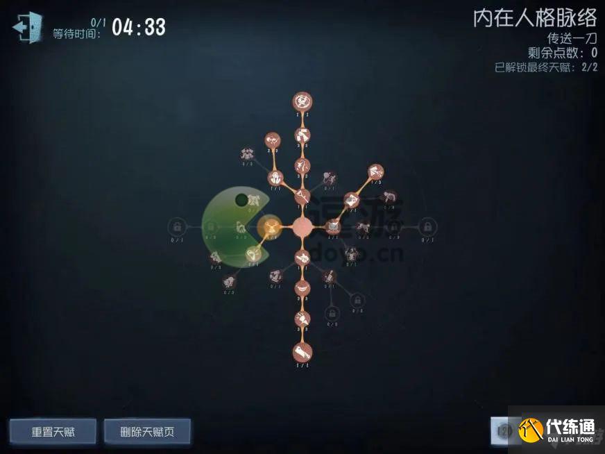 第五人格蜘蛛天赋加点图分享2022