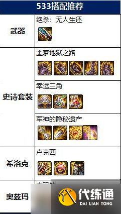 DNF2022男枪炮100级毕业装备搭配推荐