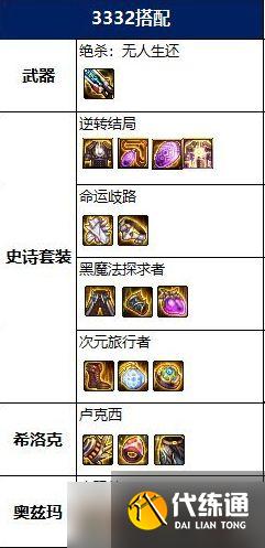 DNF2022男枪炮100级毕业装备搭配推荐
