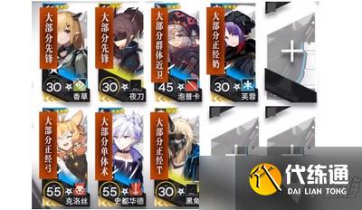 明日方舟GA-6平民怎么过 GA-6平民通关方法