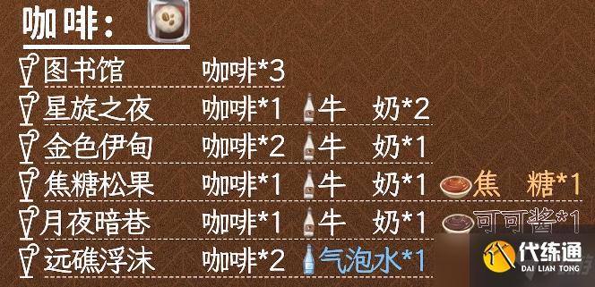 原神晨曦清露配方是什么