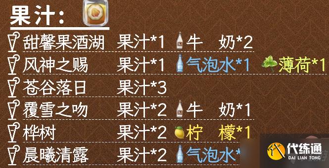 原神晨曦清露配方是什么