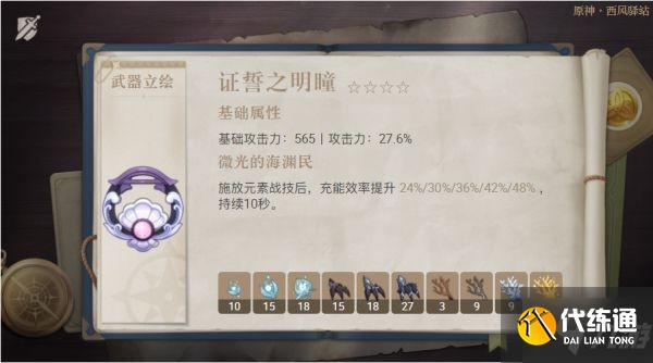 《原神》证誓之明瞳属性介绍及使用角色推荐